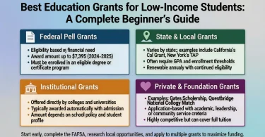 best education grants for low-income students a complete beginner’s guide