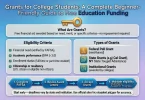 grants for college students a complete beginner-friendly guide to free education funding