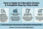how to apply for education grants a complete step-by-step guide